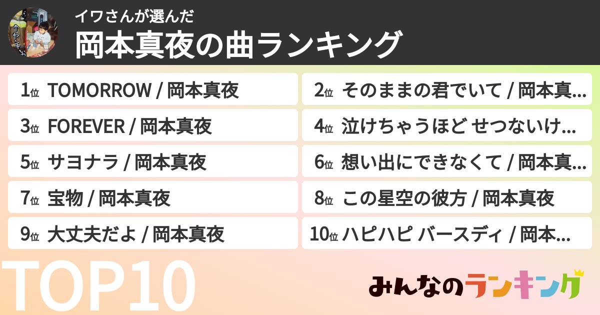 イワさんさんの「岡本真夜の曲ランキング」