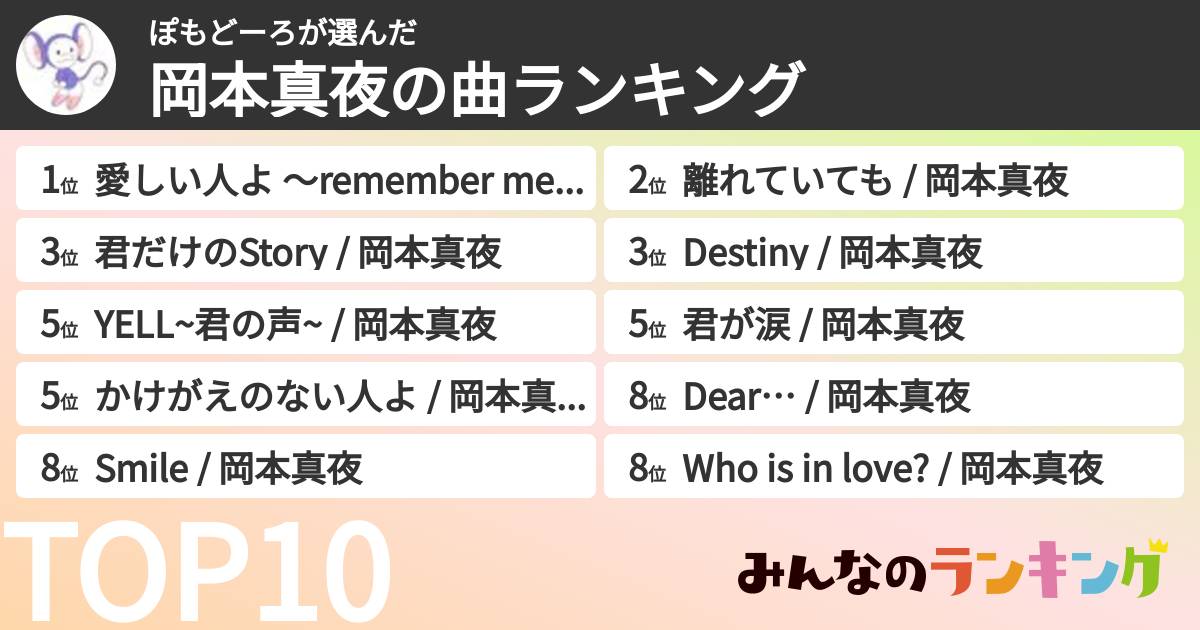 ぽもどーろさんの「岡本真夜の曲ランキング」