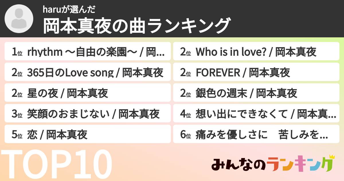 haruさんの「岡本真夜の曲ランキング」