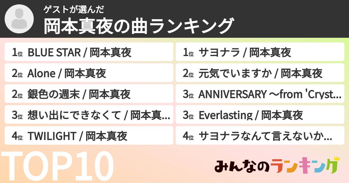 ゲストさんの「岡本真夜の曲ランキング」