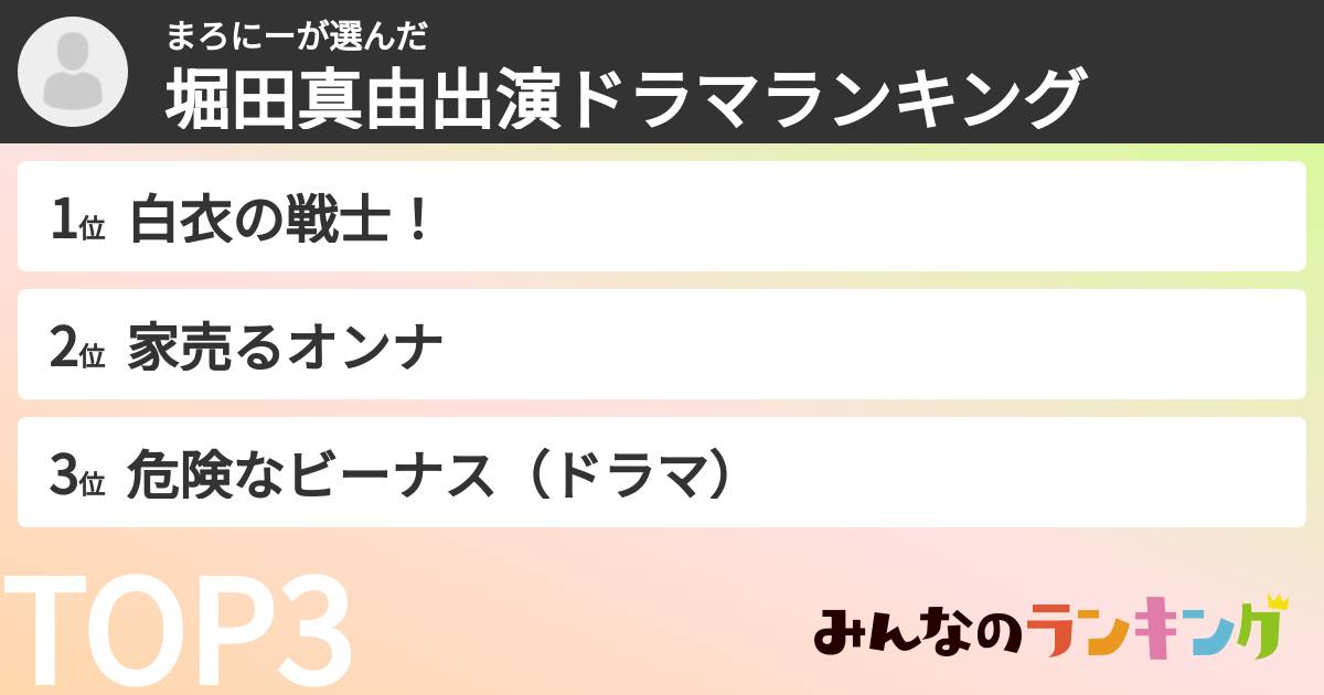 まろにーさんの「堀田真由出演ドラマランキング」