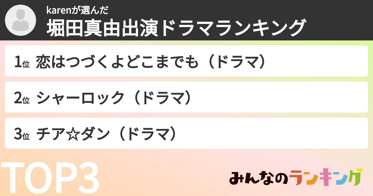 karenさんの「堀田真由出演ドラマランキング」