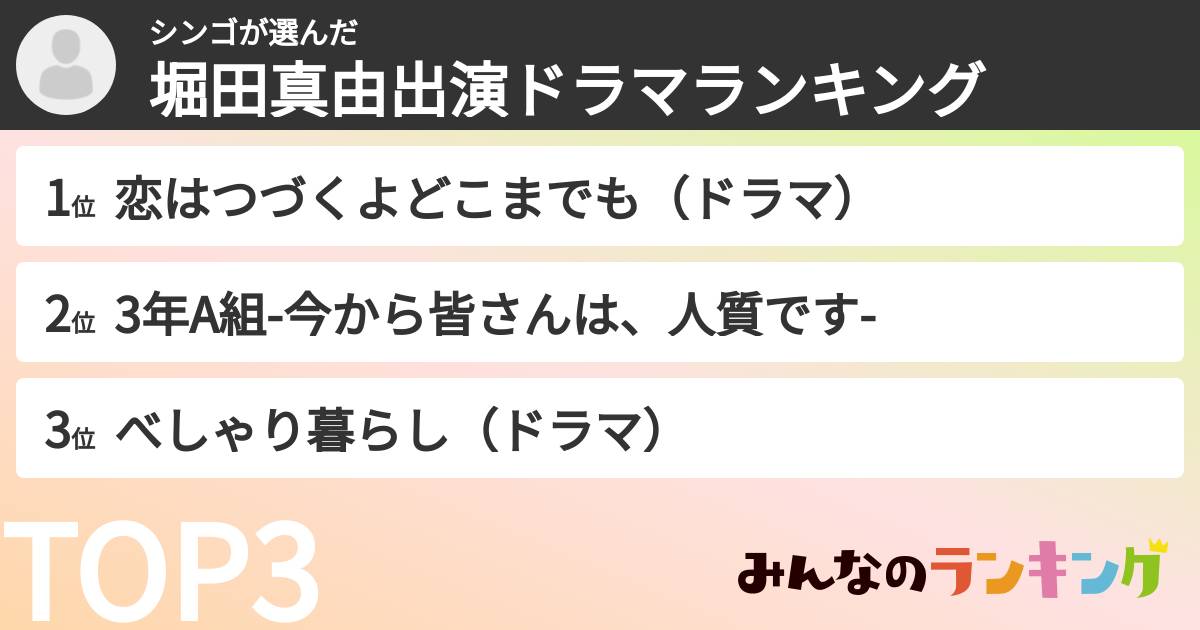 シンゴさんの「堀田真由出演ドラマランキング」