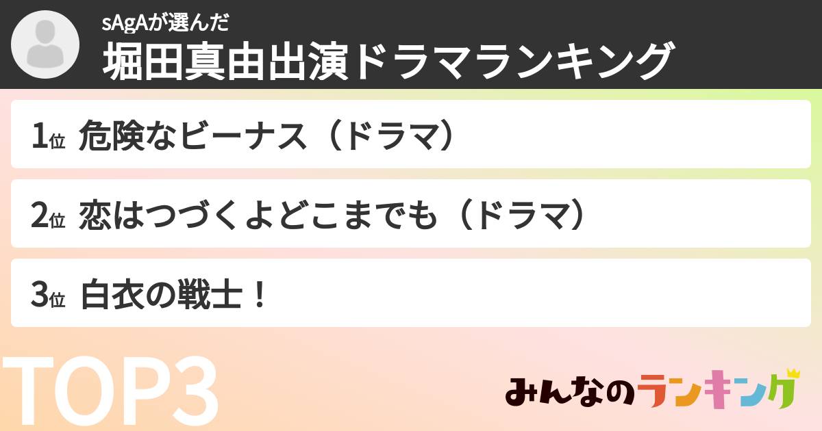 sAgAさんの「堀田真由出演ドラマランキング」