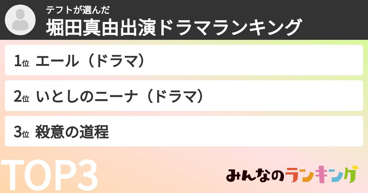 テフトさんの「堀田真由出演ドラマランキング」