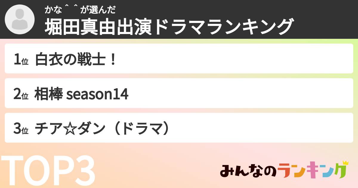 かな＾＾さんの「堀田真由出演ドラマランキング」