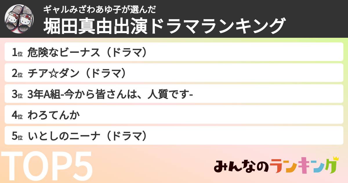 ギャルみざわあゆ子さんの「堀田真由出演ドラマランキング」
