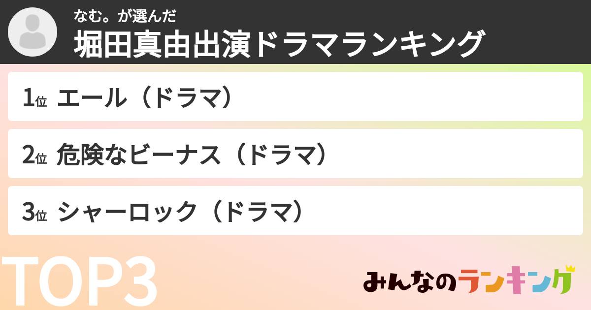 なむ。さんの「堀田真由出演ドラマランキング」