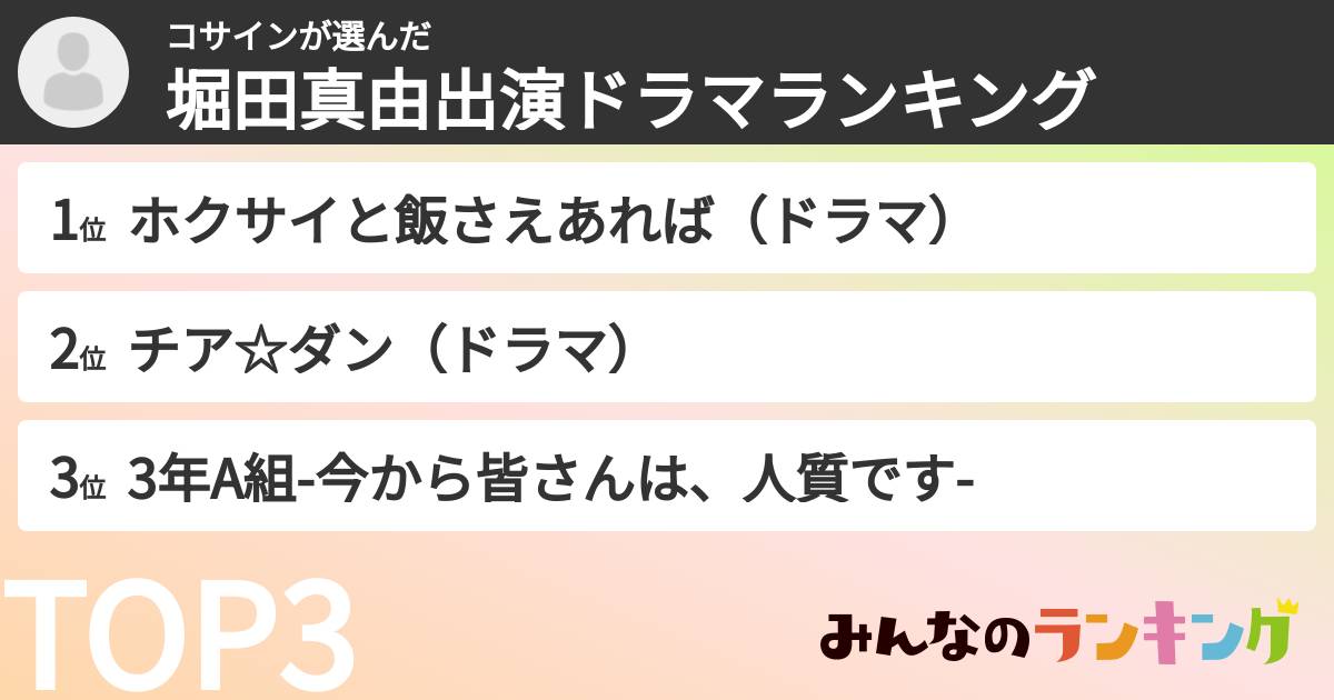 コサインさんの「堀田真由出演ドラマランキング」