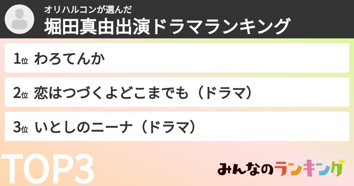 オリハルコンさんの「堀田真由出演ドラマランキング」
