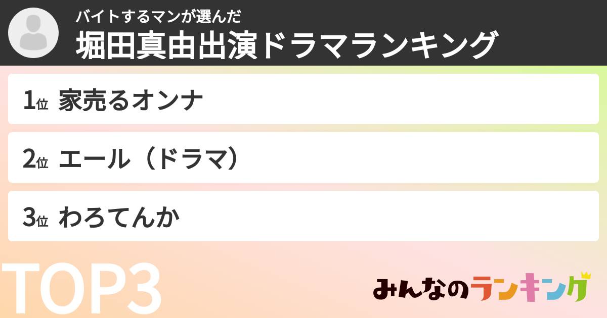 バイトするマンさんの「堀田真由出演ドラマランキング」