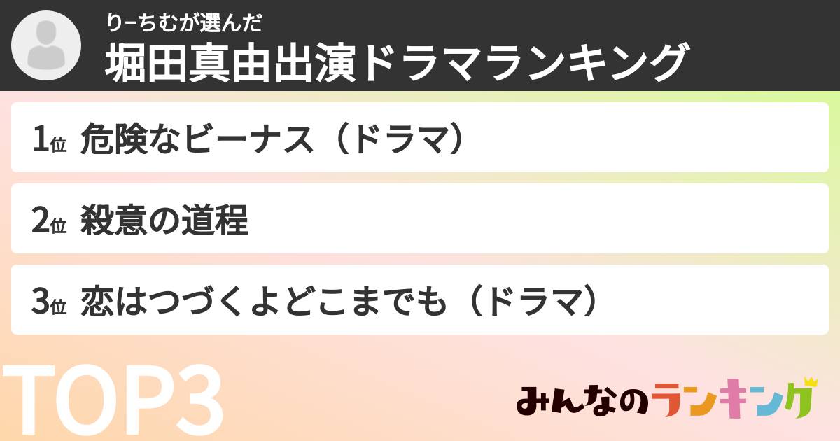 り−ちむさんの「堀田真由出演ドラマランキング」