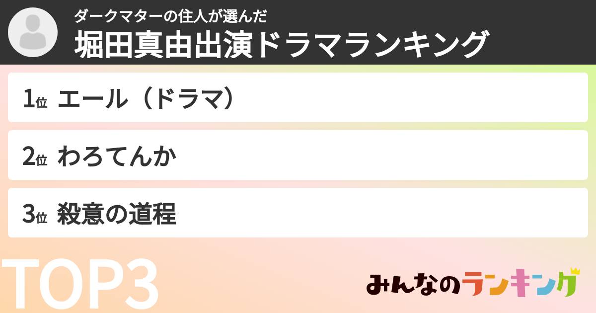 ダークマターの住人さんの「堀田真由出演ドラマランキング」