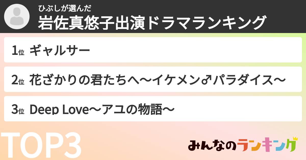 ひぶしさんの「岩佐真悠子出演ドラマランキング」