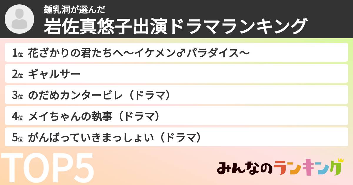 鍾乳洞さんの「岩佐真悠子出演ドラマランキング」