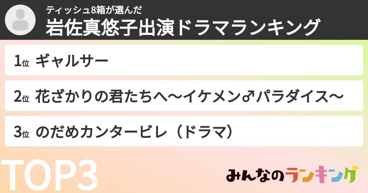 ティッシュ8箱さんの「岩佐真悠子出演ドラマランキング」