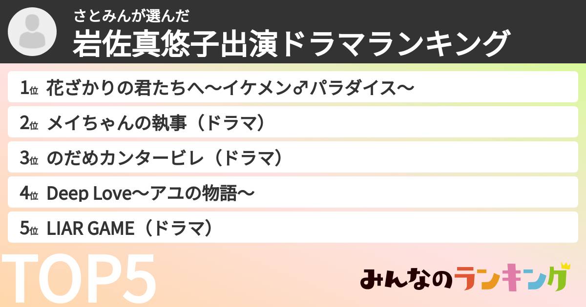 さとみんさんの「岩佐真悠子出演ドラマランキング」