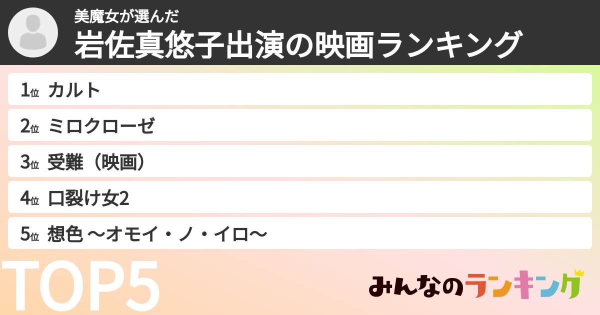 美魔女さんの「岩佐真悠子出演の映画ランキング」