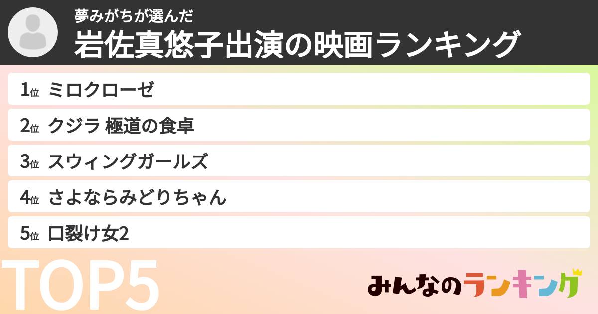 夢みがちさんの「岩佐真悠子出演の映画ランキング」
