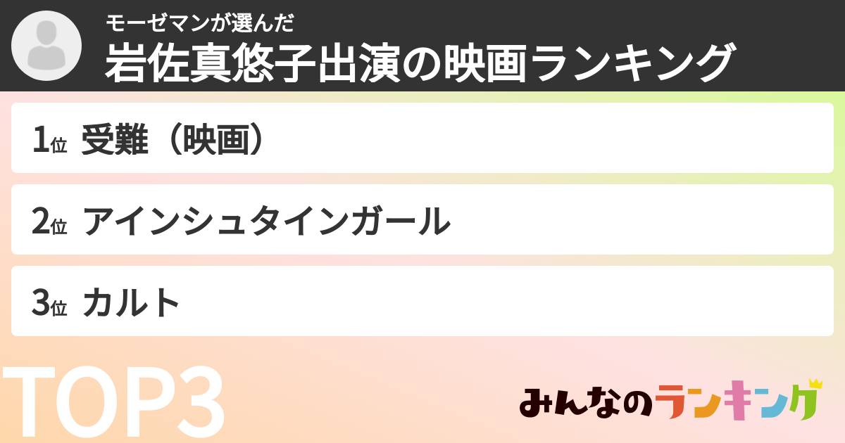 モーゼマンさんの「岩佐真悠子出演の映画ランキング」