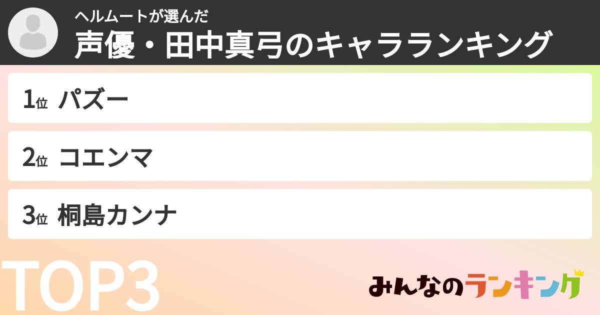 ヘルムートさんの「声優・田中真弓のキャラランキング」