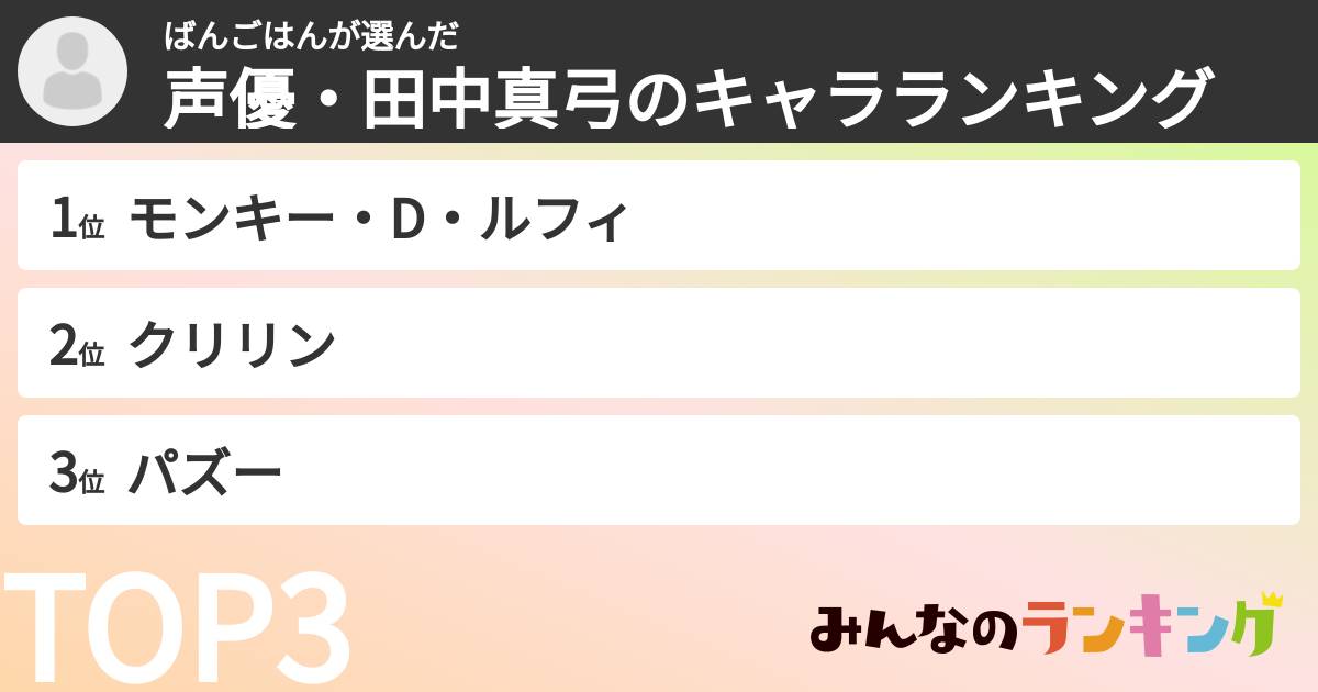 ばんごはんさんの「声優・田中真弓のキャラランキング」