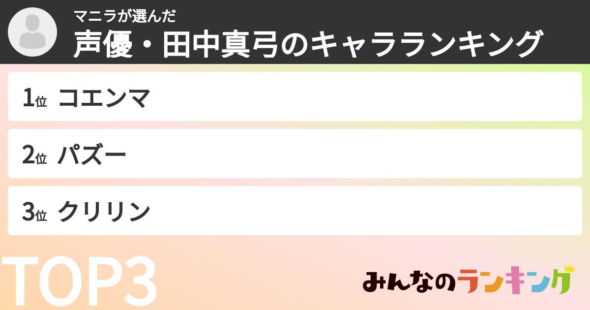マニラさんの「声優・田中真弓のキャラランキング」