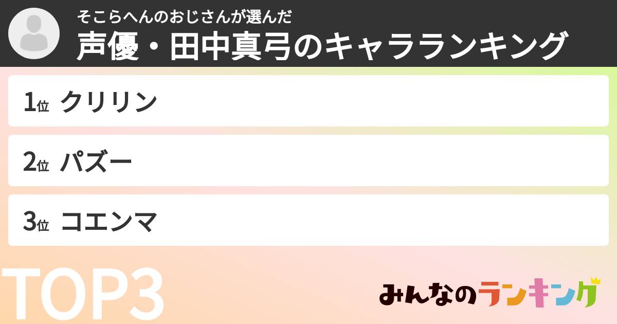 そこらへんのおじさんさんの「声優・田中真弓のキャラランキング」