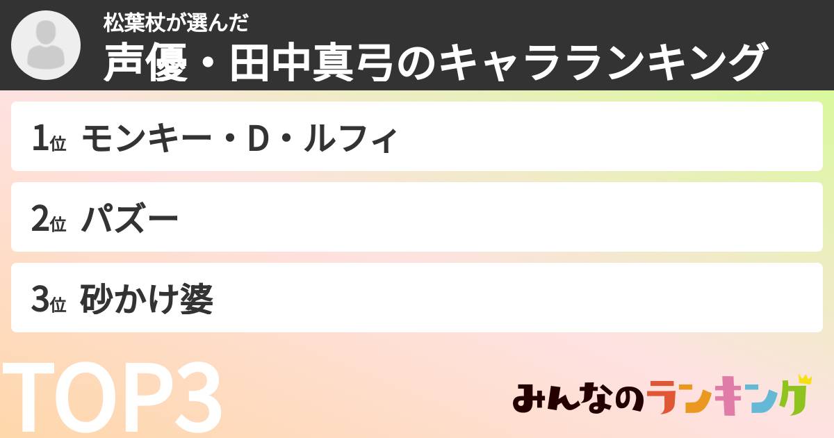 松葉杖さんの「声優・田中真弓のキャラランキング」