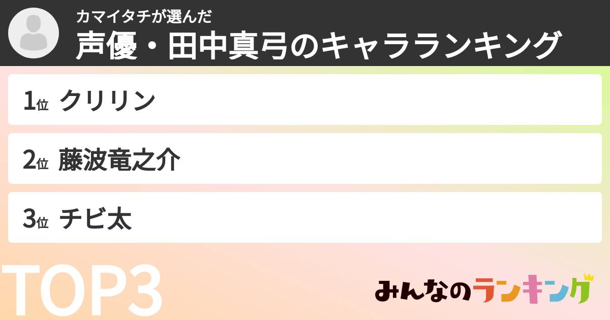 カマイタチさんの「声優・田中真弓のキャラランキング」