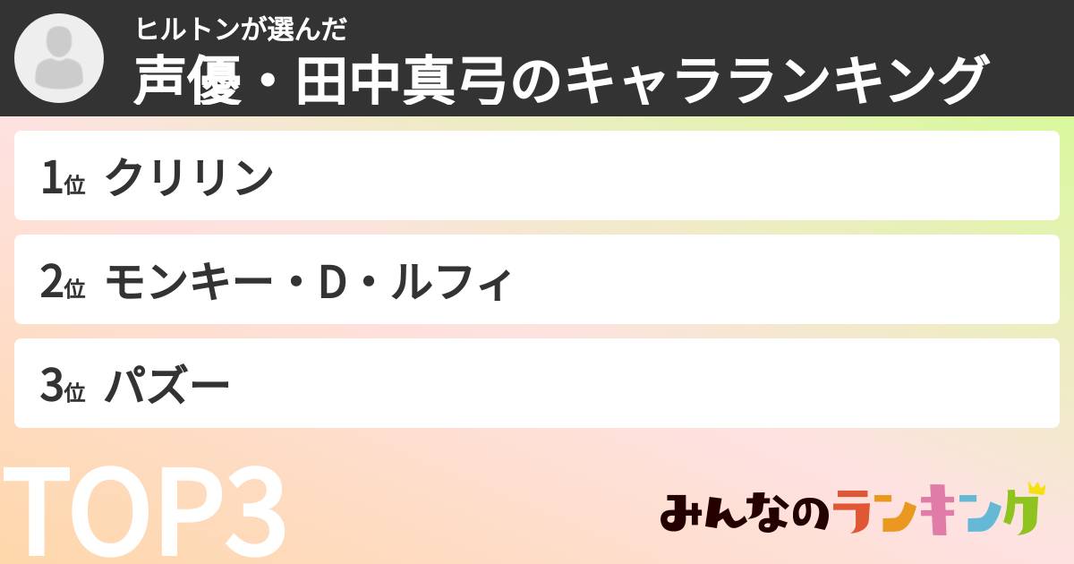 ヒルトンさんの「声優・田中真弓のキャラランキング」
