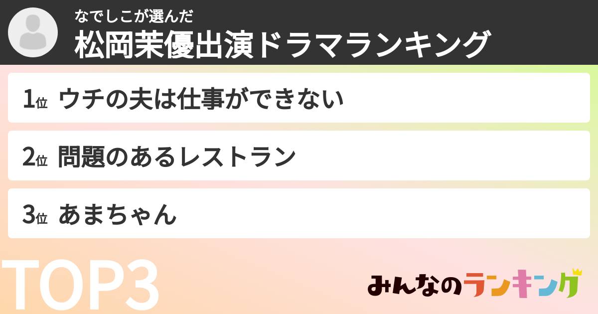 なでしこさんの「松岡茉優出演ドラマランキング」