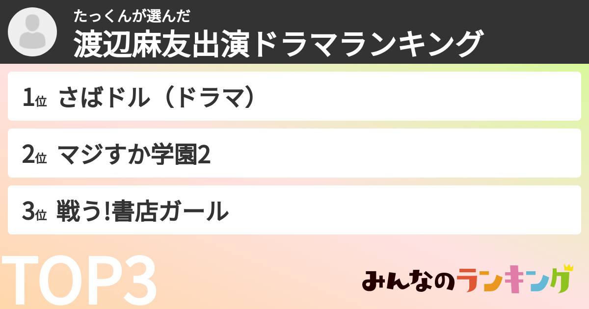たっくんさんの「渡辺麻友出演ドラマランキング」