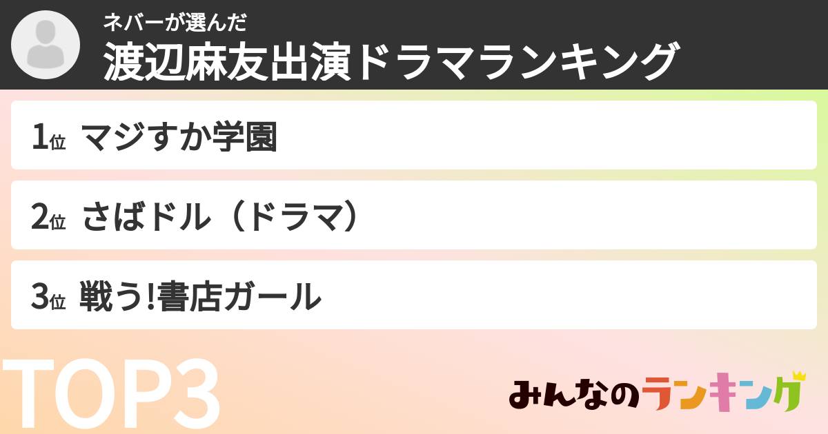 ネバーさんの「渡辺麻友出演ドラマランキング」