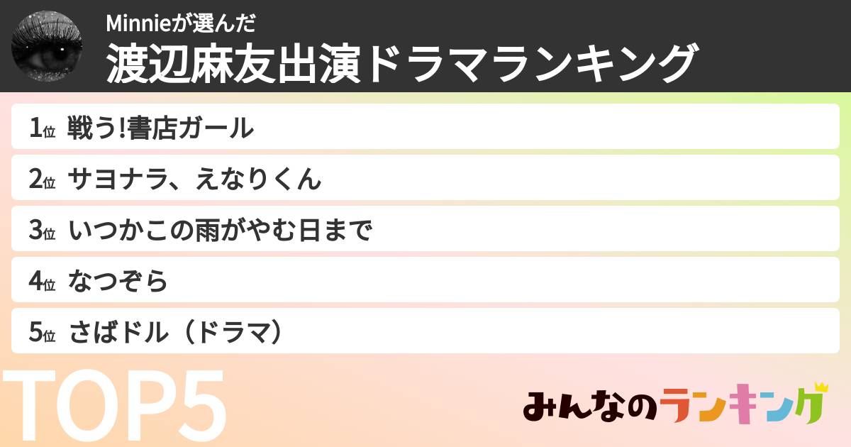 Minnieさんの「渡辺麻友出演ドラマランキング」