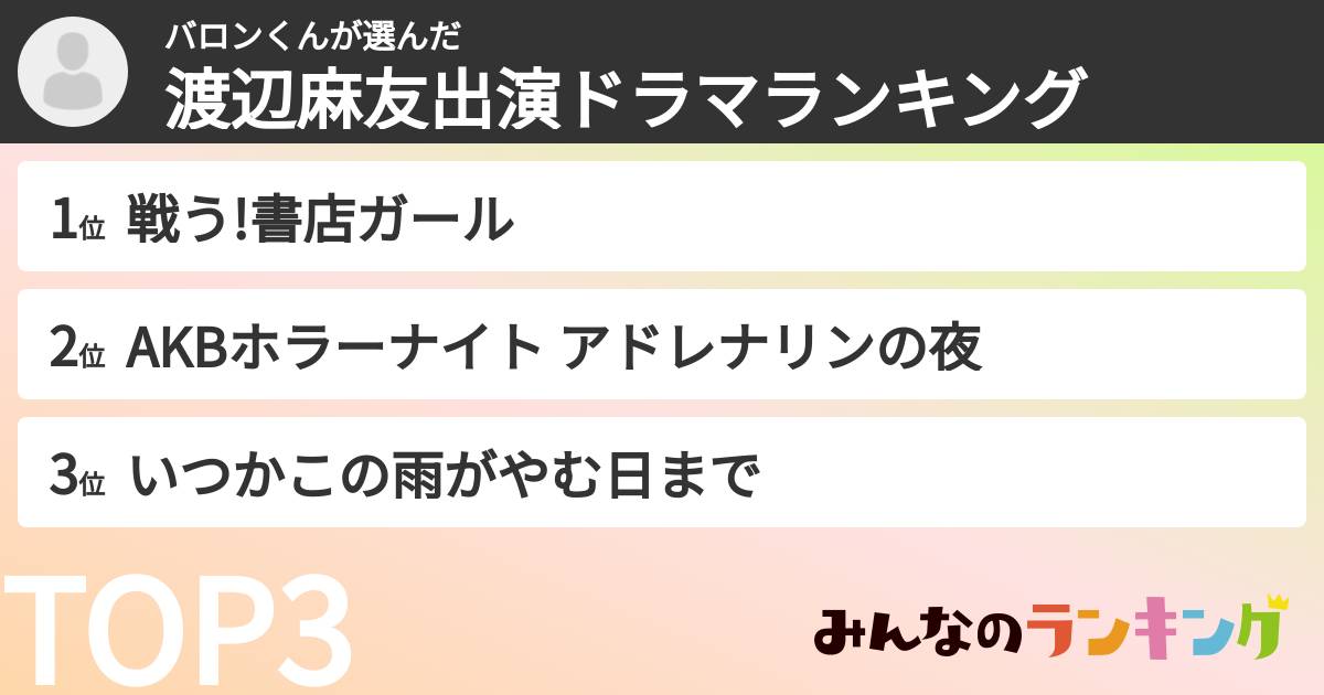 バロンくんさんの「渡辺麻友出演ドラマランキング」