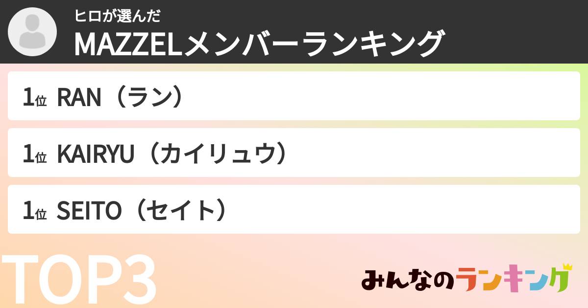 ヒロさんの「MAZZELメンバーランキング」