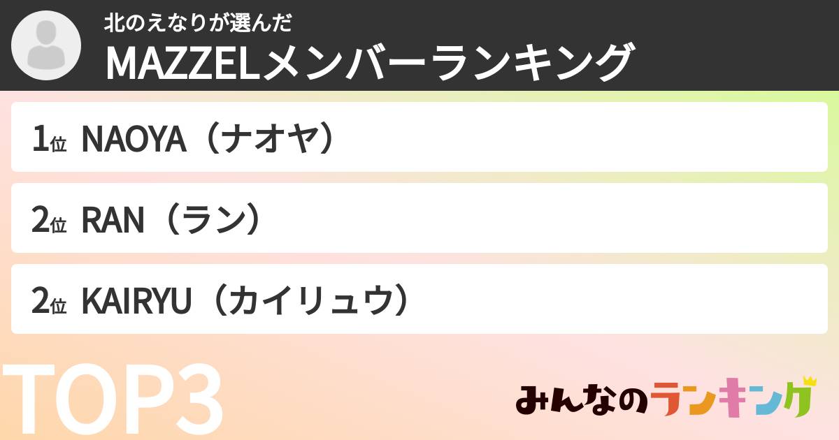 北のえなりさんの「MAZZELメンバーランキング」