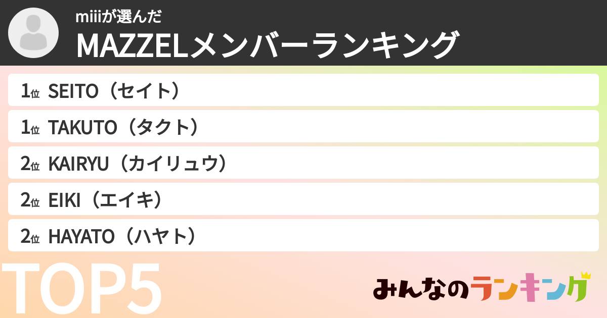 miiiさんの「MAZZELメンバーランキング」