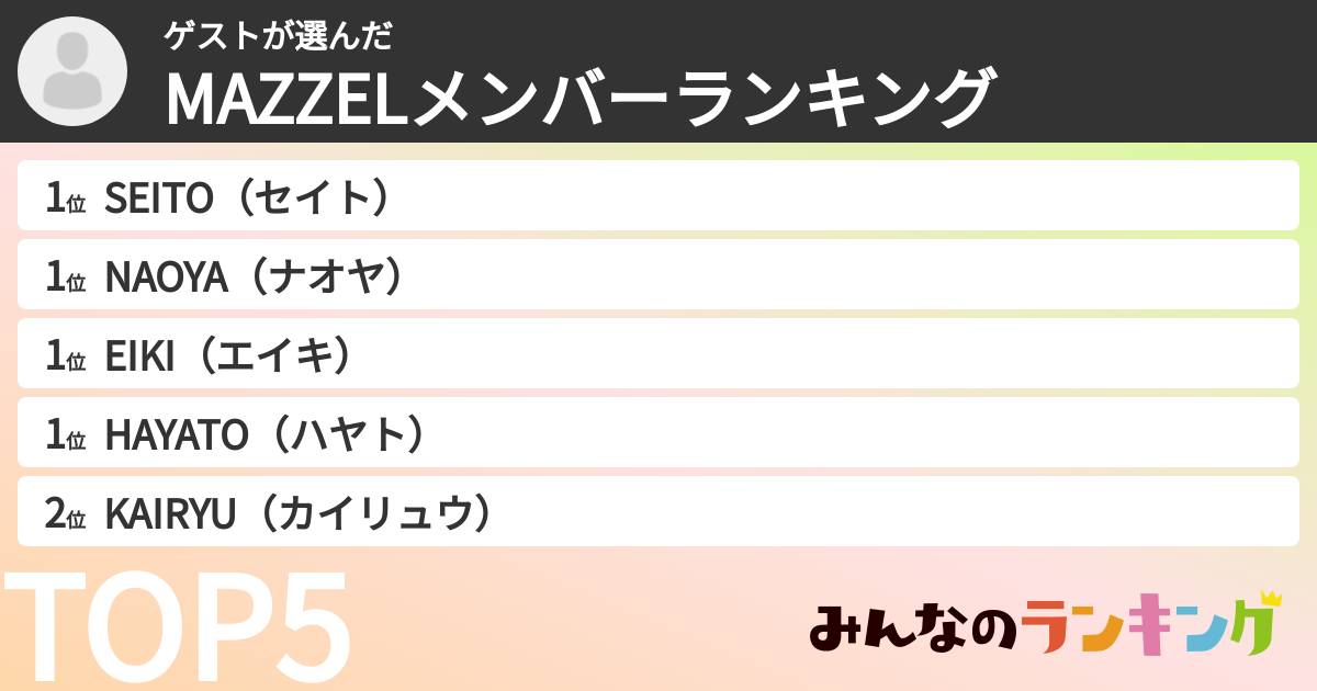 ゲストさんの「MAZZELメンバーランキング」