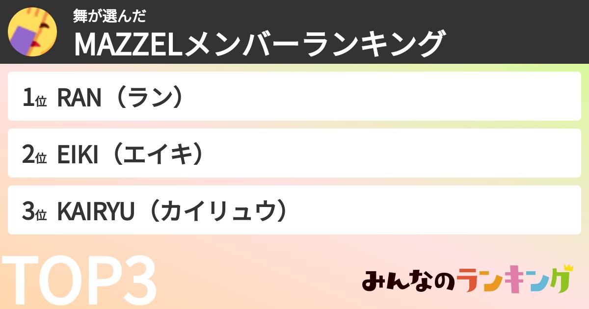 舞さんの「MAZZELメンバーランキング」
