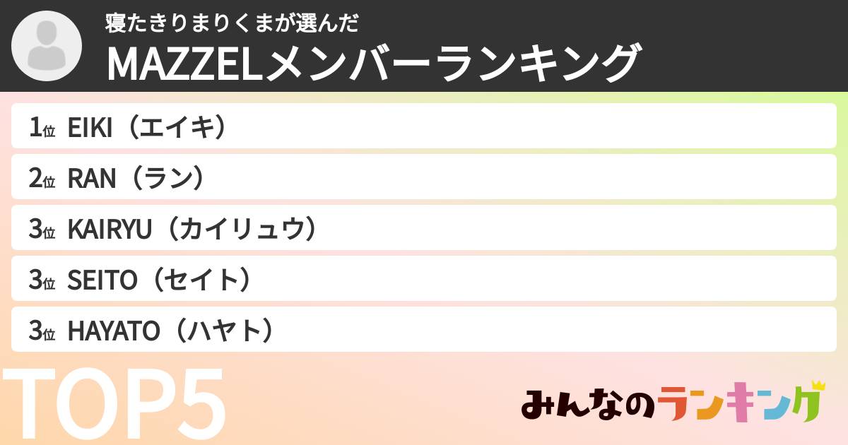 寝たきりまりくまさんの「MAZZELメンバーランキング」