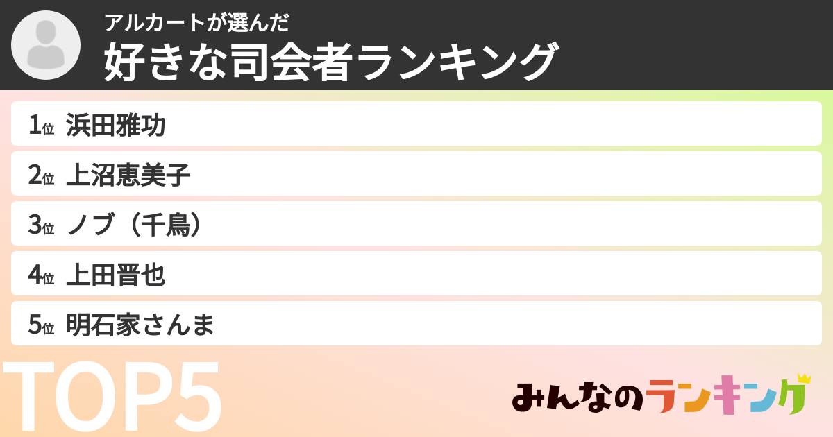 アルカートさんの「好きな司会者ランキング」