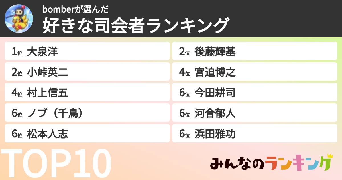 bomberさんの「好きな司会者ランキング」