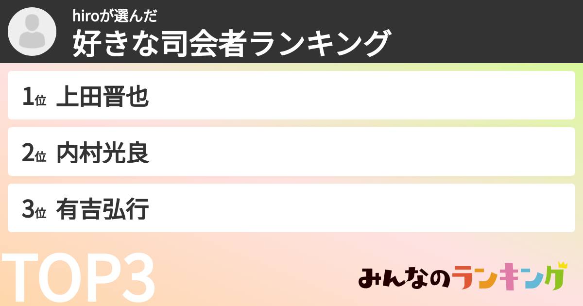 hiroさんの「好きな司会者ランキング」