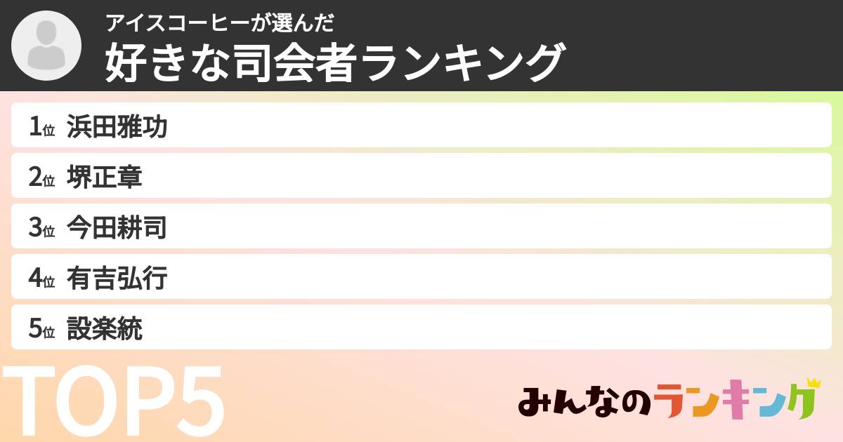 アイスコーヒーさんの「好きな司会者ランキング」