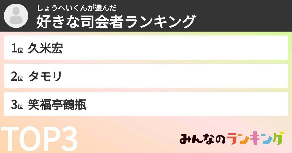 しょうへいくんさんの「好きな司会者ランキング」