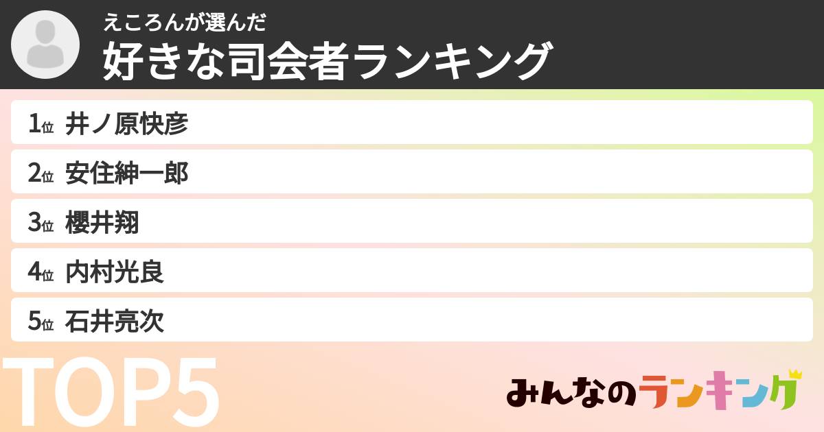 えころんさんの「好きな司会者ランキング」