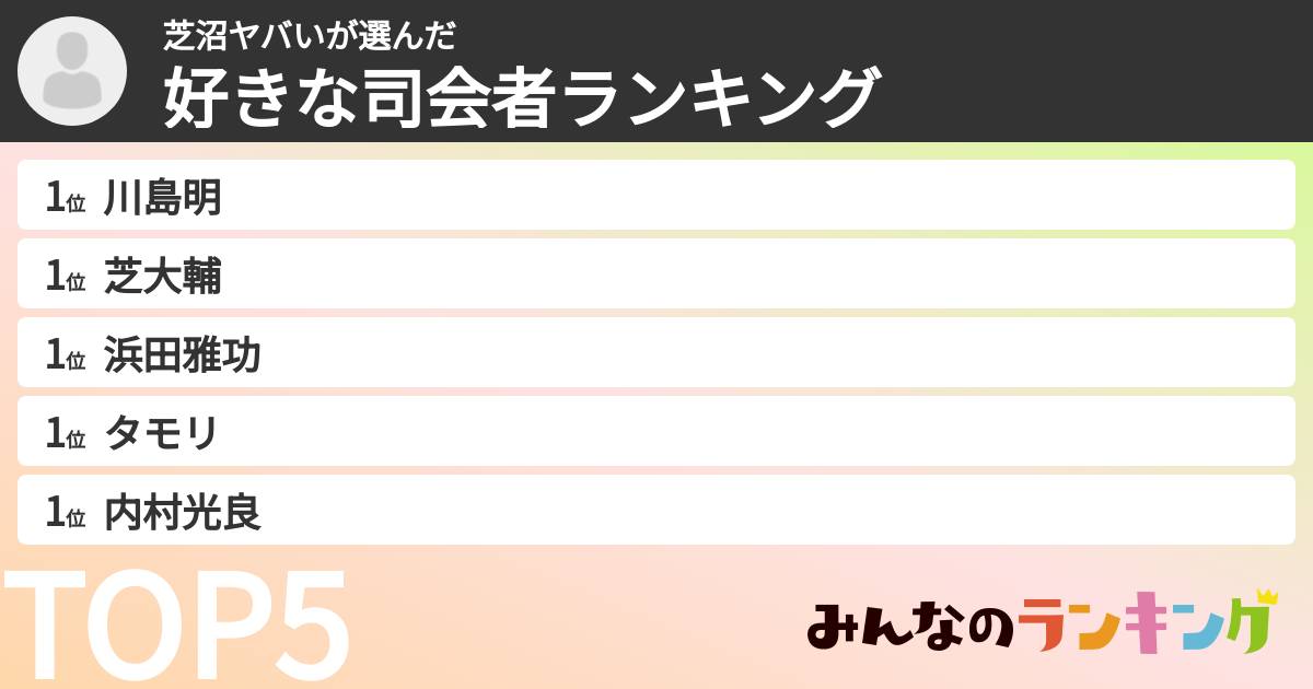 芝沼ヤバいさんの「好きな司会者ランキング」