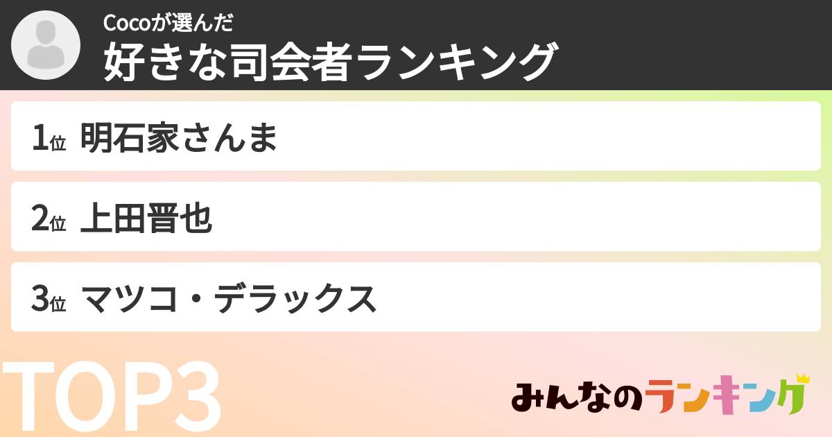 Cocoさんの「好きな司会者ランキング」
